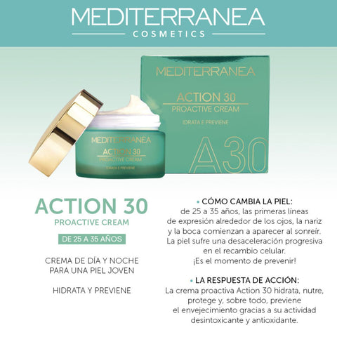 Kit Crema 30 Años + Leche + Tónico Mediterranea Cosmetics